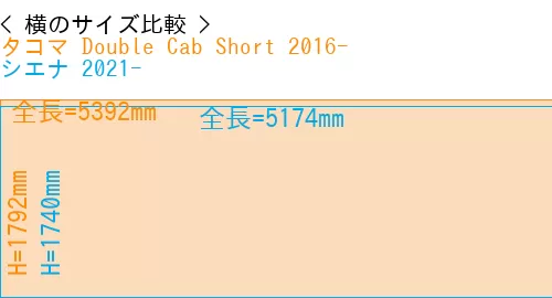 #タコマ Double Cab Short 2016- + シエナ 2021-